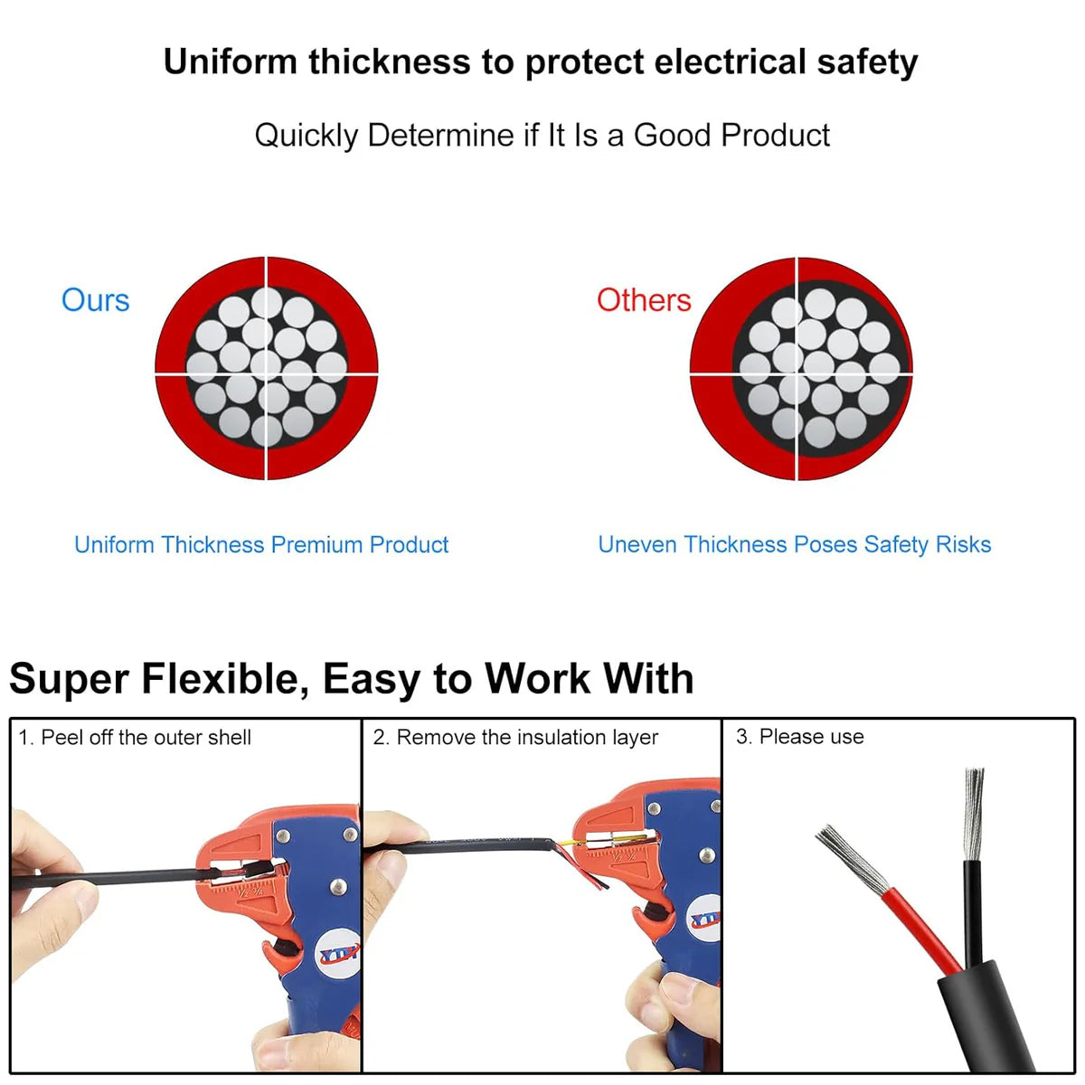 18 AWG 2/3/4/5 Conductor Black/White PVC Insulated Copper Cable – Multi-Core Flexible Wire for LED Installation – 10m (33ft)
