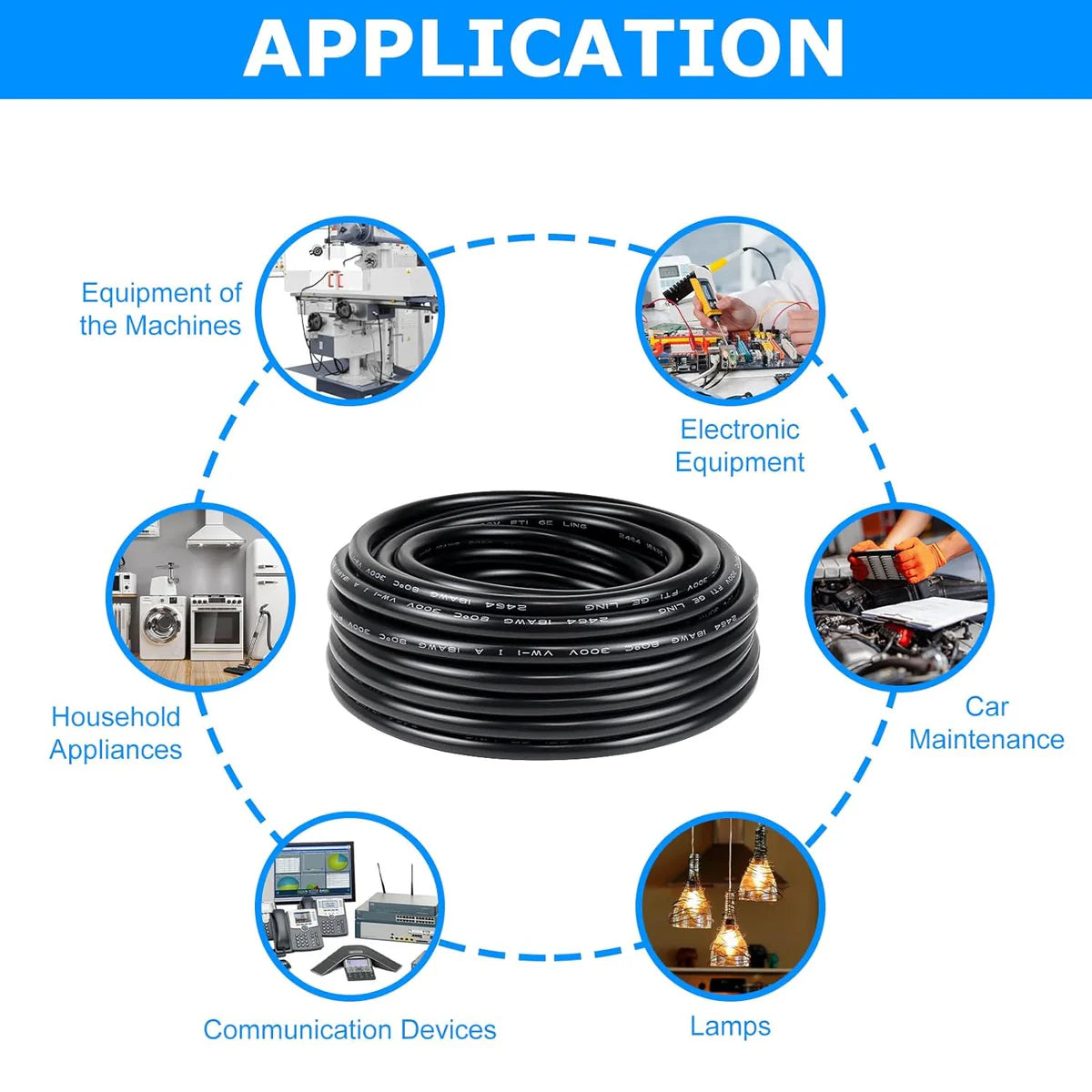 18 AWG 2/3/4/5 Conductor Black/White PVC Insulated Copper Cable – Multi-Core Flexible Wire for LED Installation – 10m (33ft)