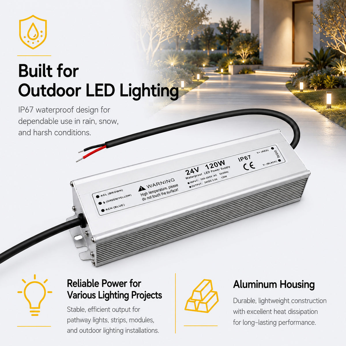 120W 12V/24V Waterproof LED Power Supply, 90-265V Input, Single/Dual Output, Aluminum Housing, Outdoor LED Lighting Driver, CE/RoHS/FCC Certified, US/UK/EU Plug