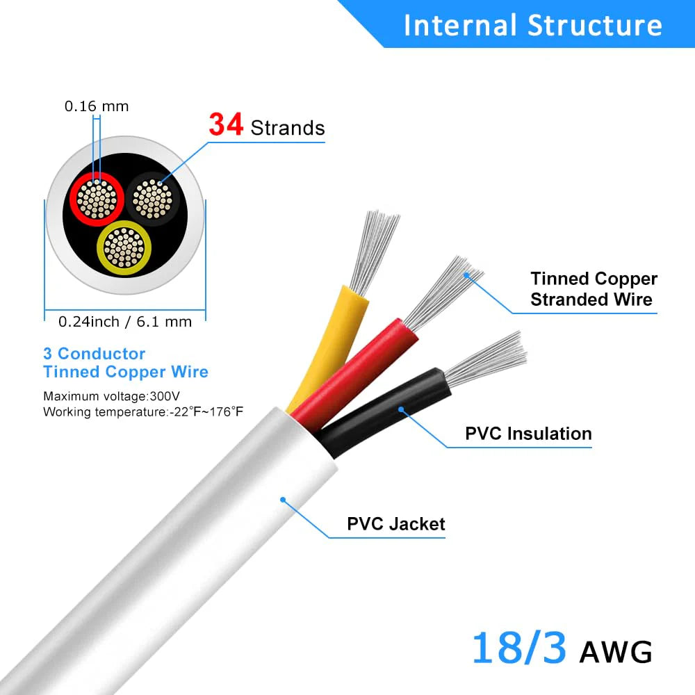 18 AWG 2/3/4/5 Conductor Black/White PVC Insulated Copper Cable – Multi-Core Flexible Wire for LED Installation – 10m (33ft)