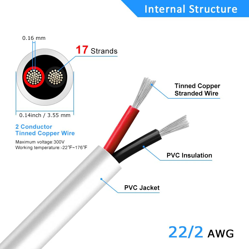22 AWG 2/3/4/5 Conductor Black/White PVC Insulated Copper Cable – Multi-Core Flexible Wire for LED Installation – 5m (16.5ft)