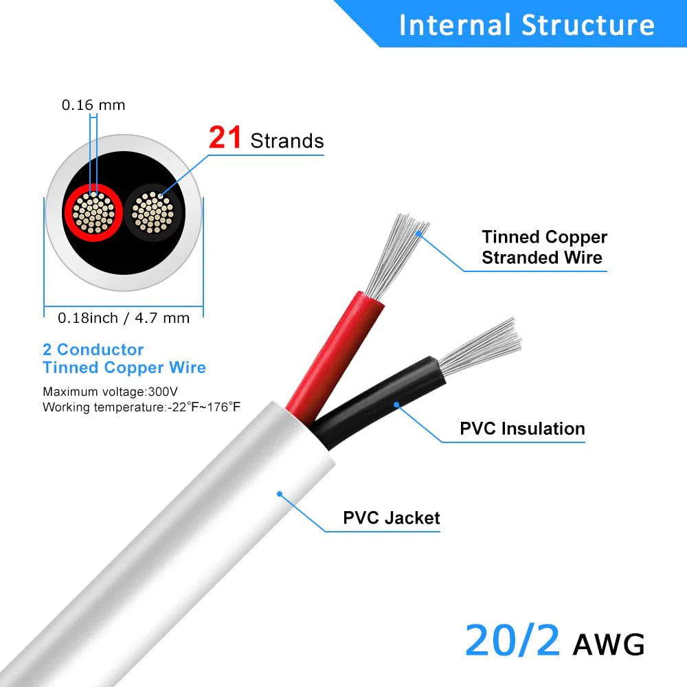 20 AWG 2/3/4/5 Conductor Black/White PVC Insulated Copper Cable – Multi-Core Flexible Wire for LED Installation – 10m (33ft)
