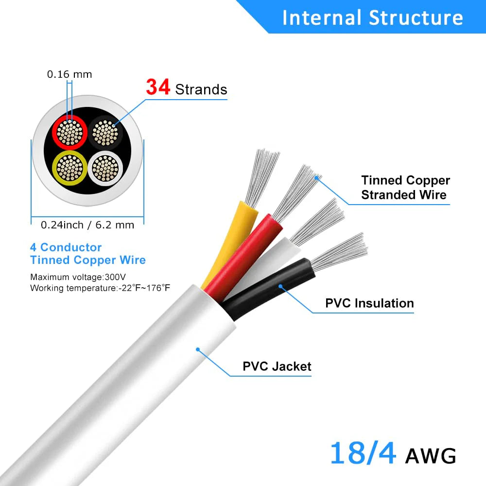 18 AWG 2/3/4/5 Conductor Black/White PVC Insulated Copper Cable – Multi-Core Flexible Wire for LED Installation – 10m (33ft)