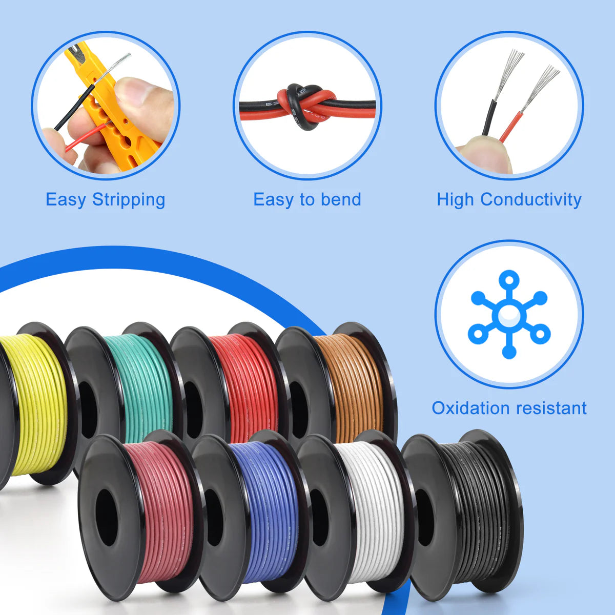 30 AWG Silicone Wire Spool Kit, Stranded Tinned Copper Electrical Hook Up Cable, Flexible Heat Resistant Wire Set for Professional Electronics, LED, DIY Projects, 3m–15m Each Roll × 8 Colors