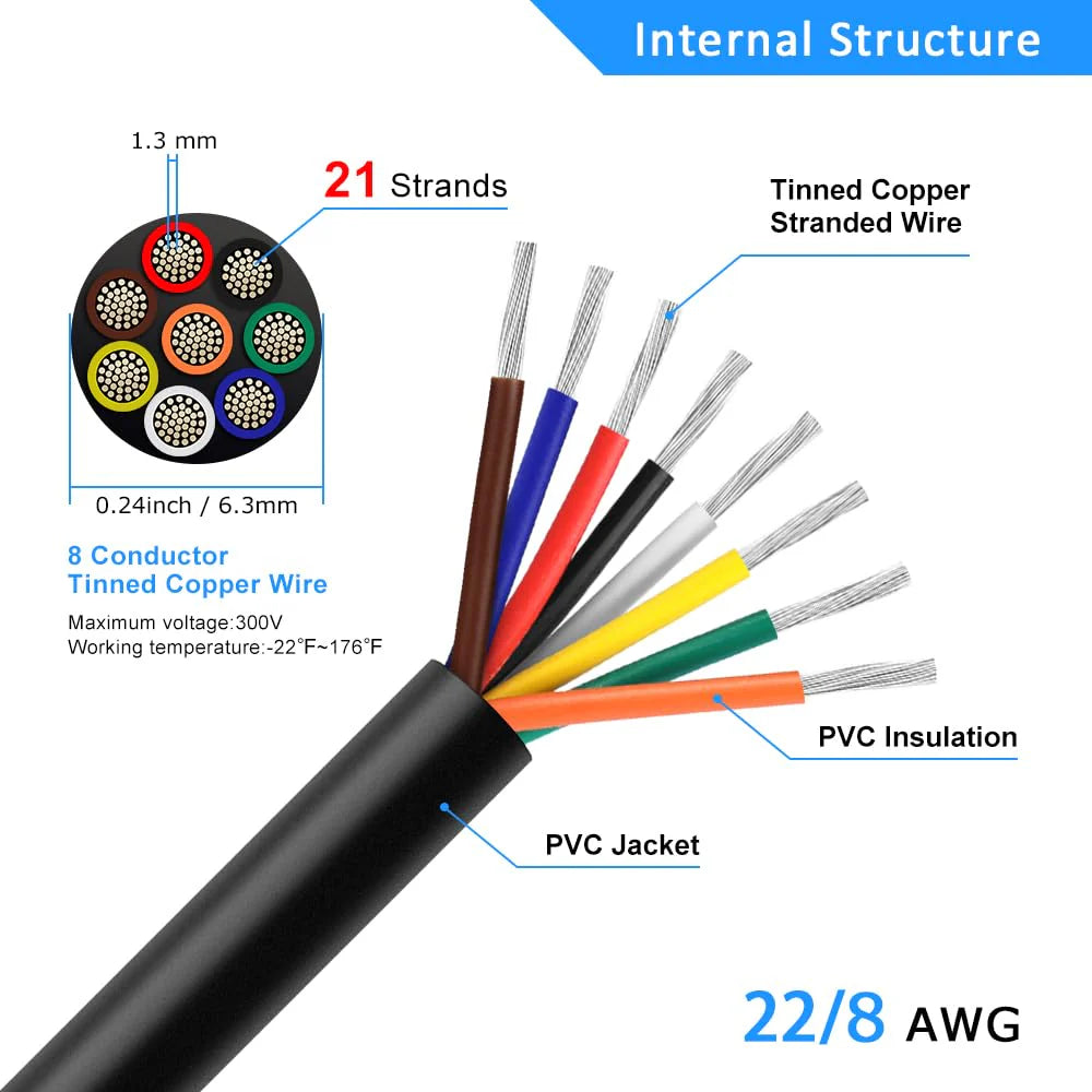 22 AWG 6/7/8 Conductor Black/White PVC Insulated Copper Cable – Multi-Core Control Cable Flexible Wire for LED & Electrical Systems – 10m (33ft)