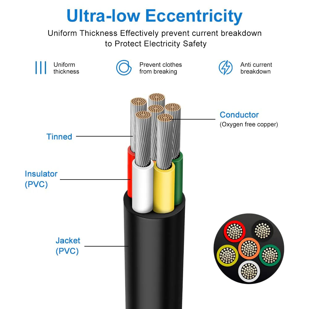 22 AWG 6/7/8 Conductor Black/White PVC Insulated Copper Cable – Multi-Core Control Cable Flexible Wire for LED & Electrical Systems – 10m (33ft)