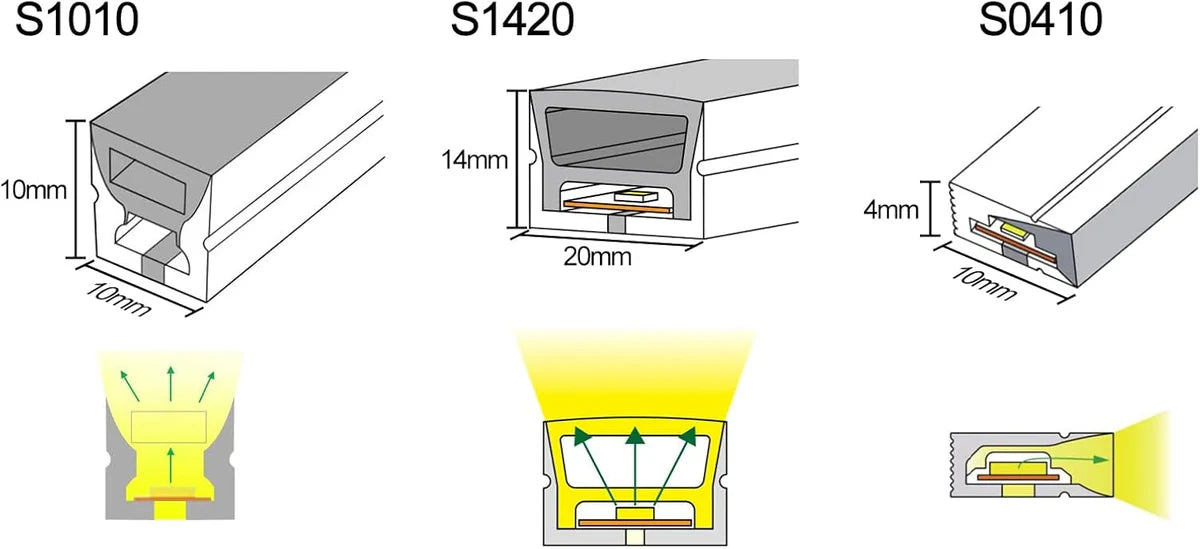 S0513 Neon Light Housing – 5x13mm | Silicone LED Channel System | 10mm PCB Width | IP67 Waterproof | 16.4FT/5M*1/16.4FT/5M*5 | Local Stock US/UK/DE
