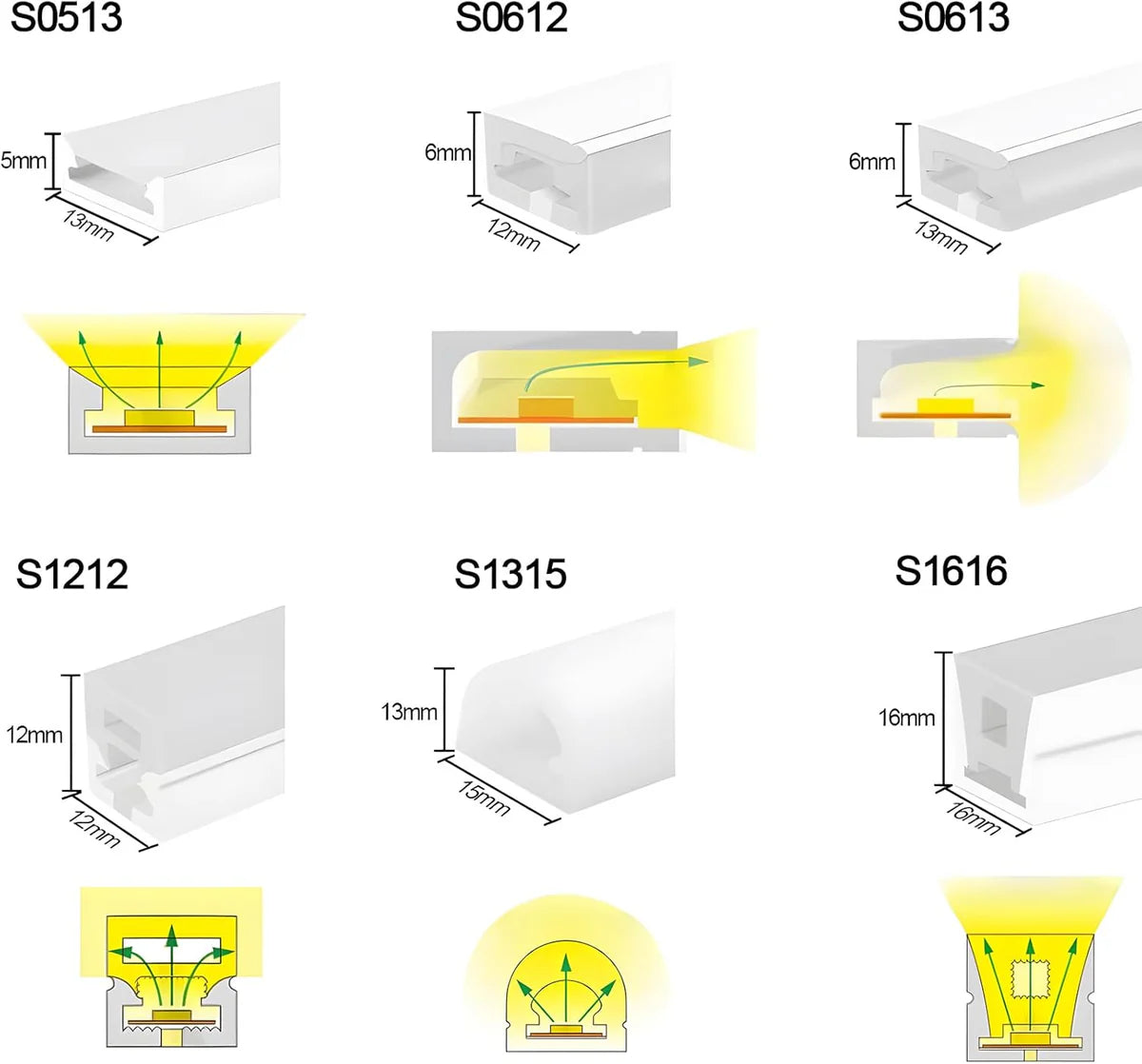 S1616 Neon Light Housing – 16x16mm | Silicone LED Channel System | 12mm PCB Width | IP67 Waterproof |16.4FT/5M*1/16.4FT/5M*5 | Local Stock US/UK/DE