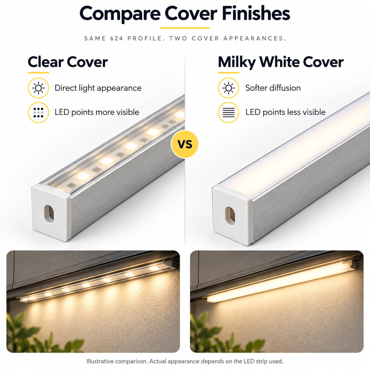 Silver 627-B 12 × 6.5mm LED Aluminum Channel, 8.8mm Inner Width, with Milky White Cover & Installation Accessories