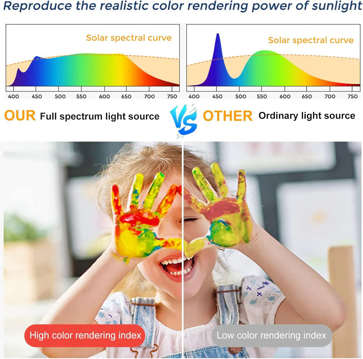 15.7 Inch Round 32W White LED Ceiling Light, 3000K / 4500K / 5000K / 6500K Flush Mount Ceiling Light Local Stock (US/UK/DE)