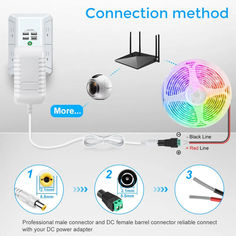 Power Supply Adapter DC 12V 12W–36W, AC 100–240V Wall Plug Transformer with US Plug, White Case LED Driver for LED Strip Lights, CCTV, Electronics