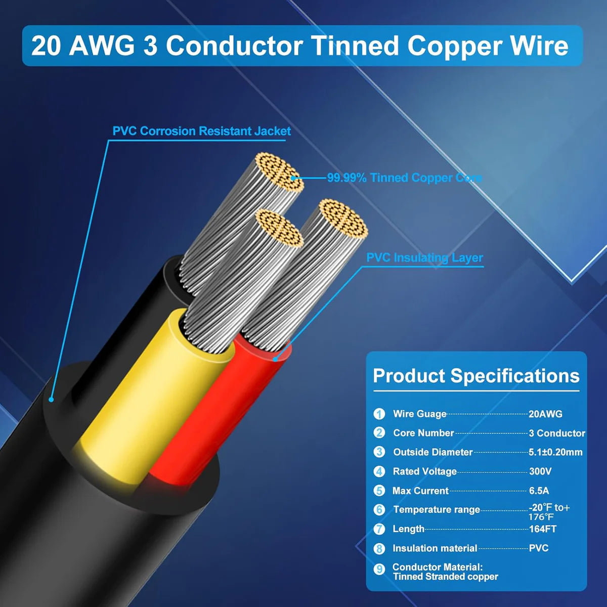 20 AWG 6/7/8 Conductor Black/White PVC Insulated Copper Cable – Multi-Core Control Cable Flexible Wire for LED & Electrical Systems – 5m (16.5ft)