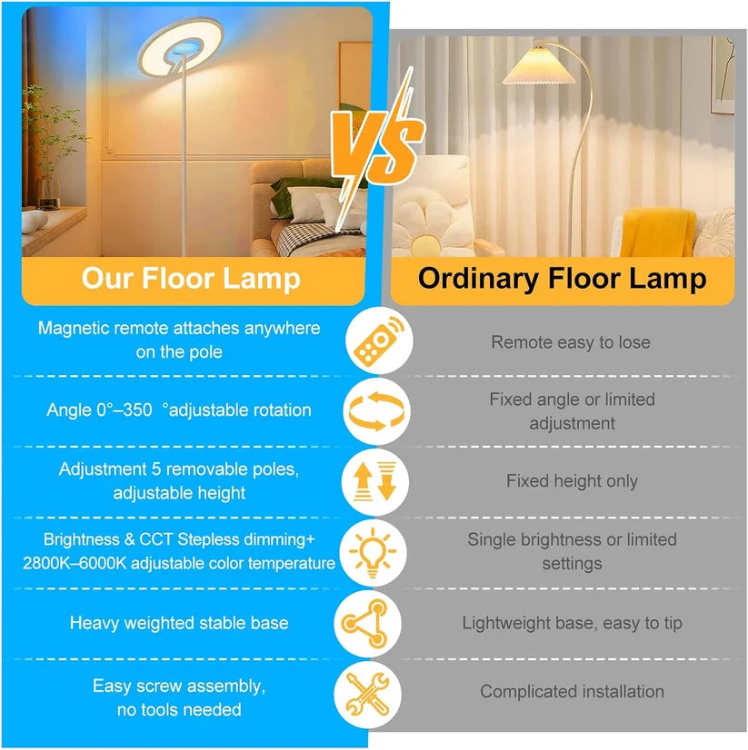 RGB Floor Lamp | LED Standing Lamp with RGB Ambient Light | Ambient Floor Lamp with 2800-6000K Adjustable Light | Remote Control | 2M Tall for Living Room Bedroom Office | US Stock