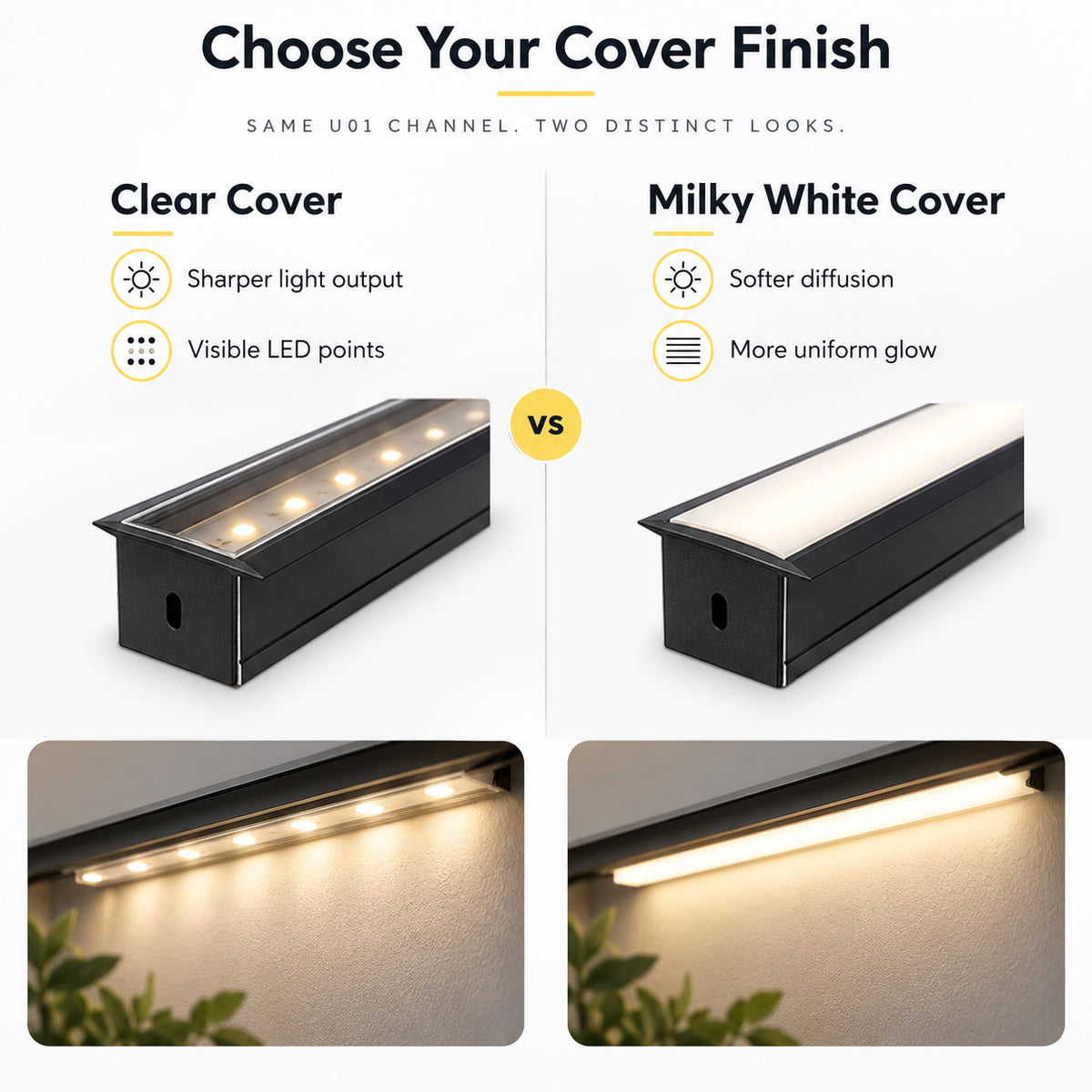Schwarzes U05 36 x 24 mm U-förmiges Innenmaß 20 mm LED-Aluminium-Kanalsystem mit Abdeckung, Endkappen und Befestigungsklammern Aluminiumprofil für LED-Lichtstreifen ohne Fleckeninstallationen