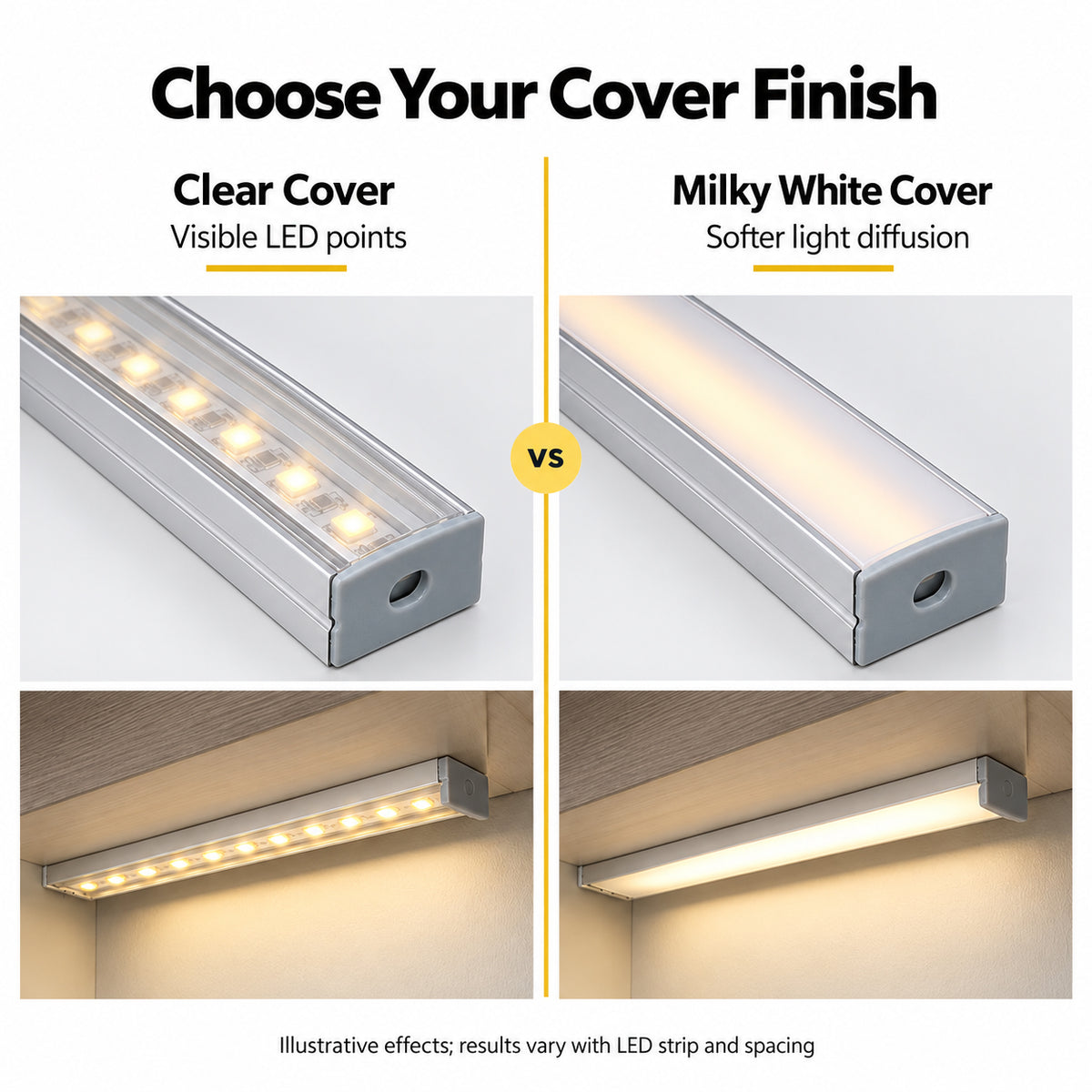 Silver U04 10x23mm U-Shape LED Aluminum Channel, 20mm Inner Width, with Cover, End Caps & Mounting Clips