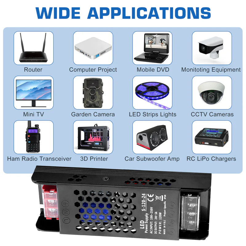 Slim Black DC 12V/24V 36W–200W Switching Power Supply, AC 110–250V Input, Narrow Type LED Transformer, Compact Metal Housing, CE/FCC/RoHS Certified