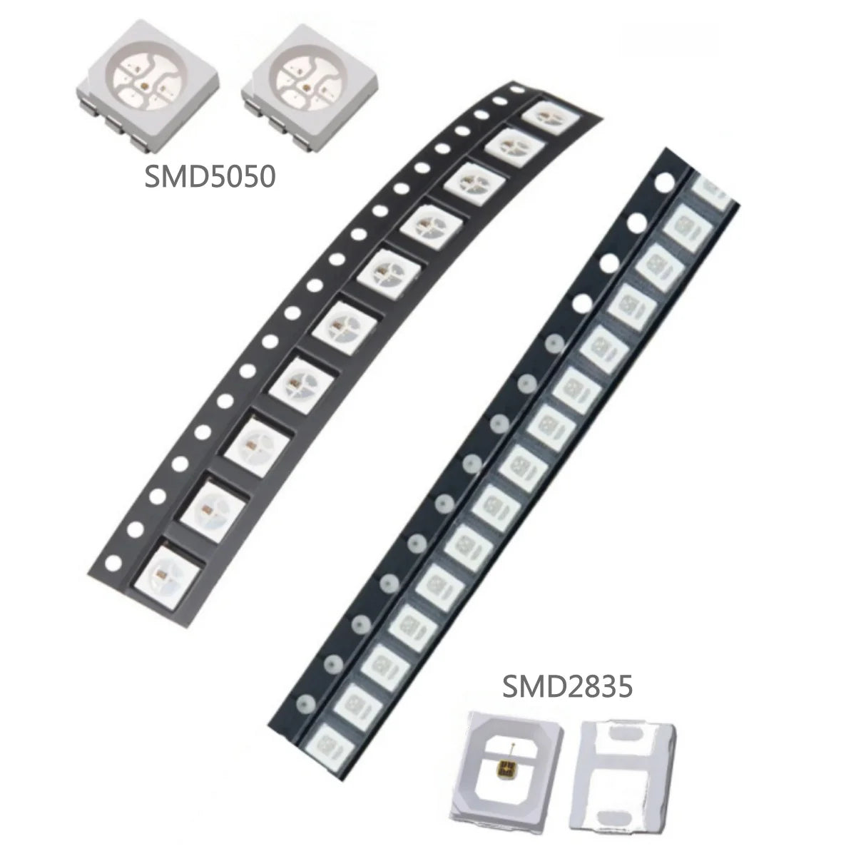 Red & Near-IR LED Sample Pack Request – SMD2835 / SMD5050 | 635nm / 660nm / 730nm / 810nm | 0.2W / 0.5W | Get a Quote for Custom Sample Kits