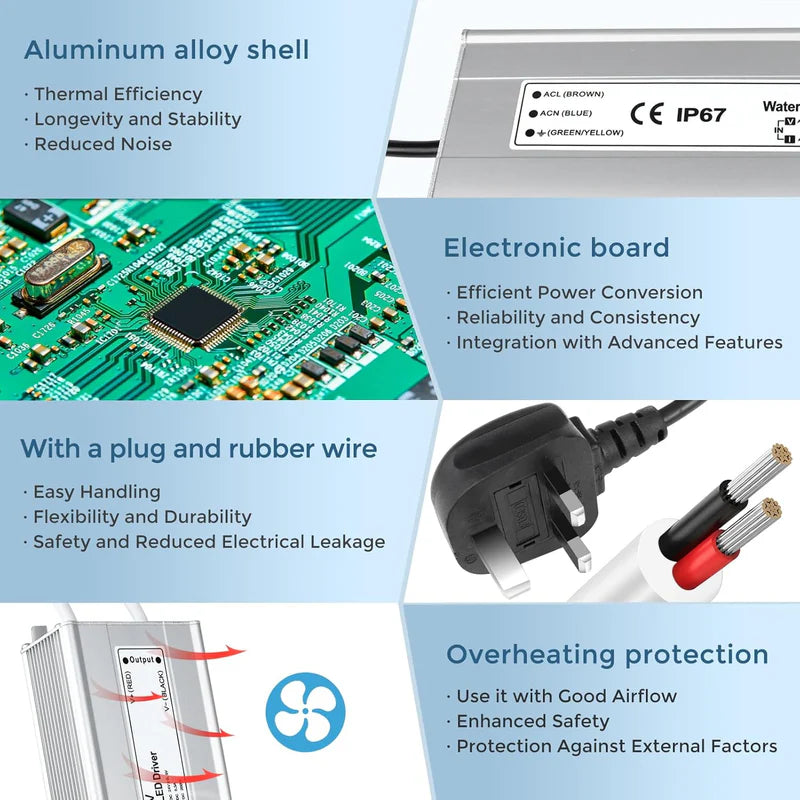 12V Waterproof LED Power Supply – 200W–500W Outdoor LED Driver, 175–265V AC Input, Single or Dual Wire Output, CE/RoHS/FCC Certified, UK/EU Plug & Wire Lead Options