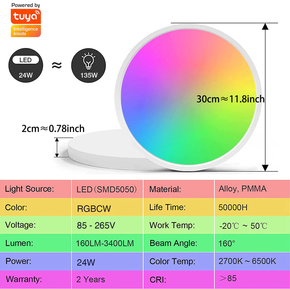 12 Inch 24W White / Black Smart RGBCW Round Slim LED Ceiling Lights – AC 220–240V | RGB Color Changing, 2700K–6500K Adjustable with Dimmable Brightness | Compatible with Alexa/Google Home/APP Control WiFi Light for Bedroom/Kids Room/Party – 2-Pack