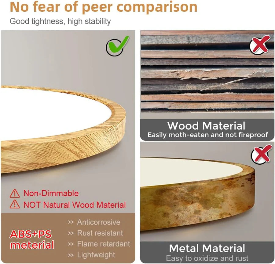 12 Inch 24W Wood Grain Round Ceiling Light – AC 220–240V | 3000K / 4500K / 5000K / 6500K | Flush Mount Ceiling Light for Warm Natural Lighting | 1-Pack – Local Stock (UK/DE)