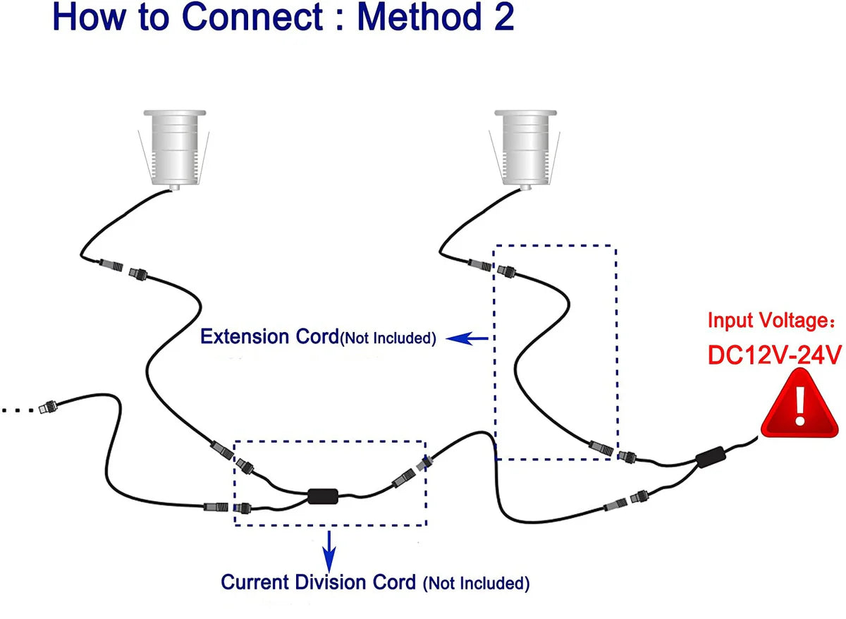 3W 3-LED Underwater Pool Lights – DC 12V / 24V Low Voltage | 3W | Stainless Steel & Aluminum Submersible Lights | IP68 Waterproof | Red / Green / Blue / 3000K / 4000K / 6000K for Pool, Fountain & Pond Lighting |  8 / 10-Pack