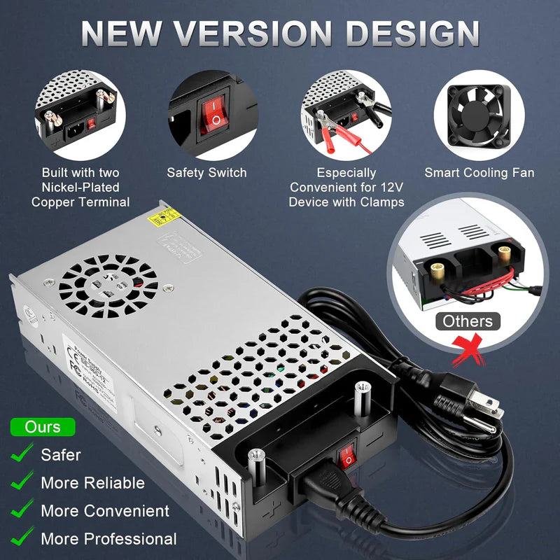 Upgrade DC 12V 360W–720W (30A–60A) Switching Power Supply, AC 110/240V Input Converter &amp; Transformer, Cooling Fan Design, LED Driver Adapter for Strip Lights, 3D Printer, Radio — US/UK/EU Plug Options, CE/FCC/RoHS Certified