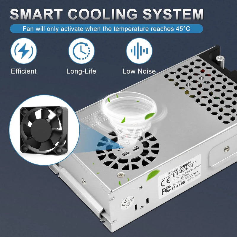 Upgrade DC 12V 360W–720W (30A–60A) Switching Power Supply, AC 110/240V Input Converter &amp; Transformer, Cooling Fan Design, LED Driver Adapter for Strip Lights, 3D Printer, Radio — US/UK/EU Plug Options, CE/FCC/RoHS Certified