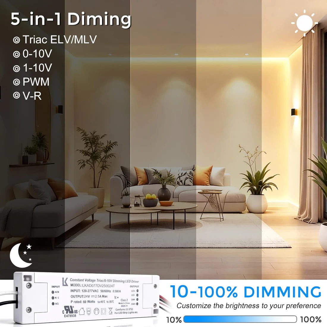 100W 24V DC Plastic Case Triac Dimmable LED Driver, ETL Listed, AC 120-277V Input, LED Driver for LED Strip Lighting / Under Cabinet Lighting / Home Ambient Lighting