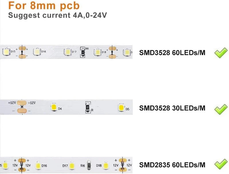 LightingWill LED Strip Connector 10mm 3Pin Transparent Solderless Clips, LED Light Strip Connector Strip to Wire Strip to Strip DC Adapter Connector for RGB IC Strip, Bulk 400pcs MOQ Factory Direct