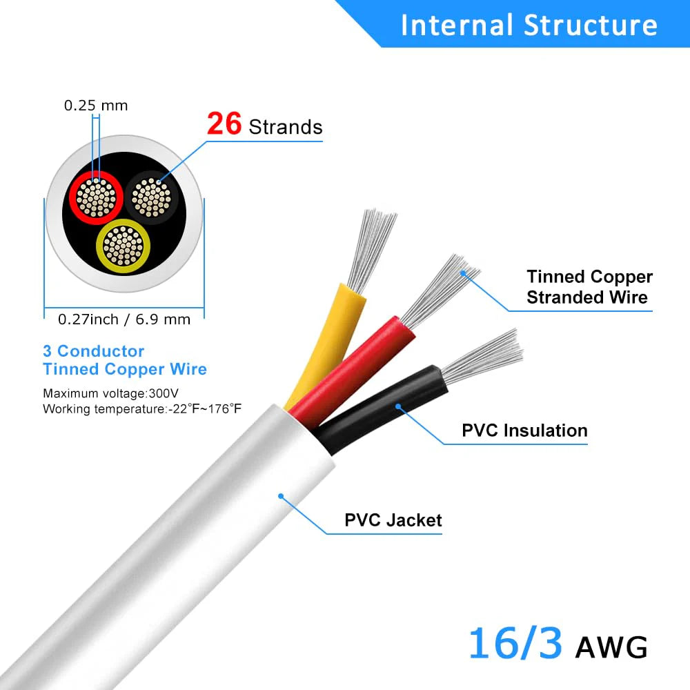 16 AWG Electrical Cable, Stranded Tinned Copper Wire, 2/3/4/5 Core Multi-Conductor, Black/White PVC Sheathed Extension Cord for Wiring — 3m–50m (10ft–165ft) Options