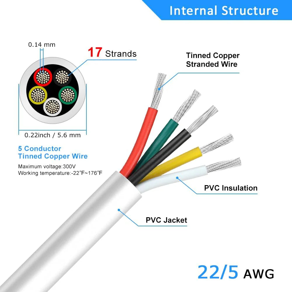 22 AWG 2/3/4/5 Conductor Black/White PVC Insulated Copper Cable – Multi-Core Flexible Wire for LED Installation – 5m (16.5ft)