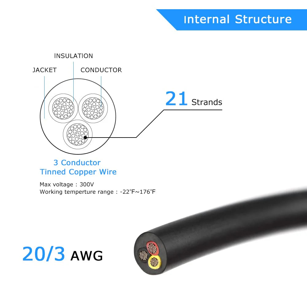 20 AWG 2/3/4/5 Conductor Black/White PVC Insulated Copper Cable – Multi-Core Flexible Wire for LED Installation – 5m (16.5ft)