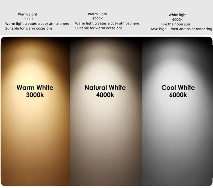 8/10-Pack Low Voltage Backlit Moonlight LED Step Lights – 3000K / 4000K / 6000K | 1W | DC12–24V | IP67 Waterproof Recessed Wall & Stair Lights