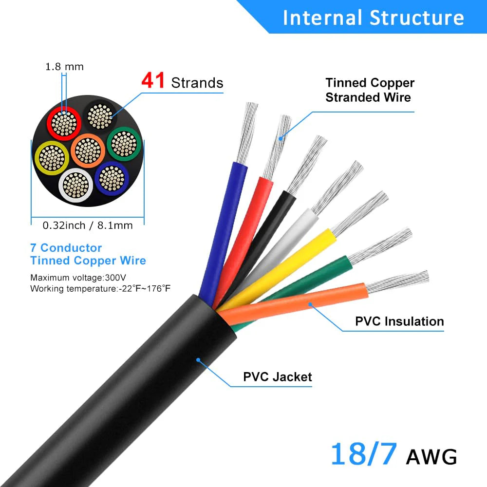 18 AWG Electrical Wire, Stranded Tinned Copper Multi-Core Cable, 6/7/8 Conductor, Black/White PVC Flexible Control Extension Cord — 3m–50m (10ft–165ft) Options