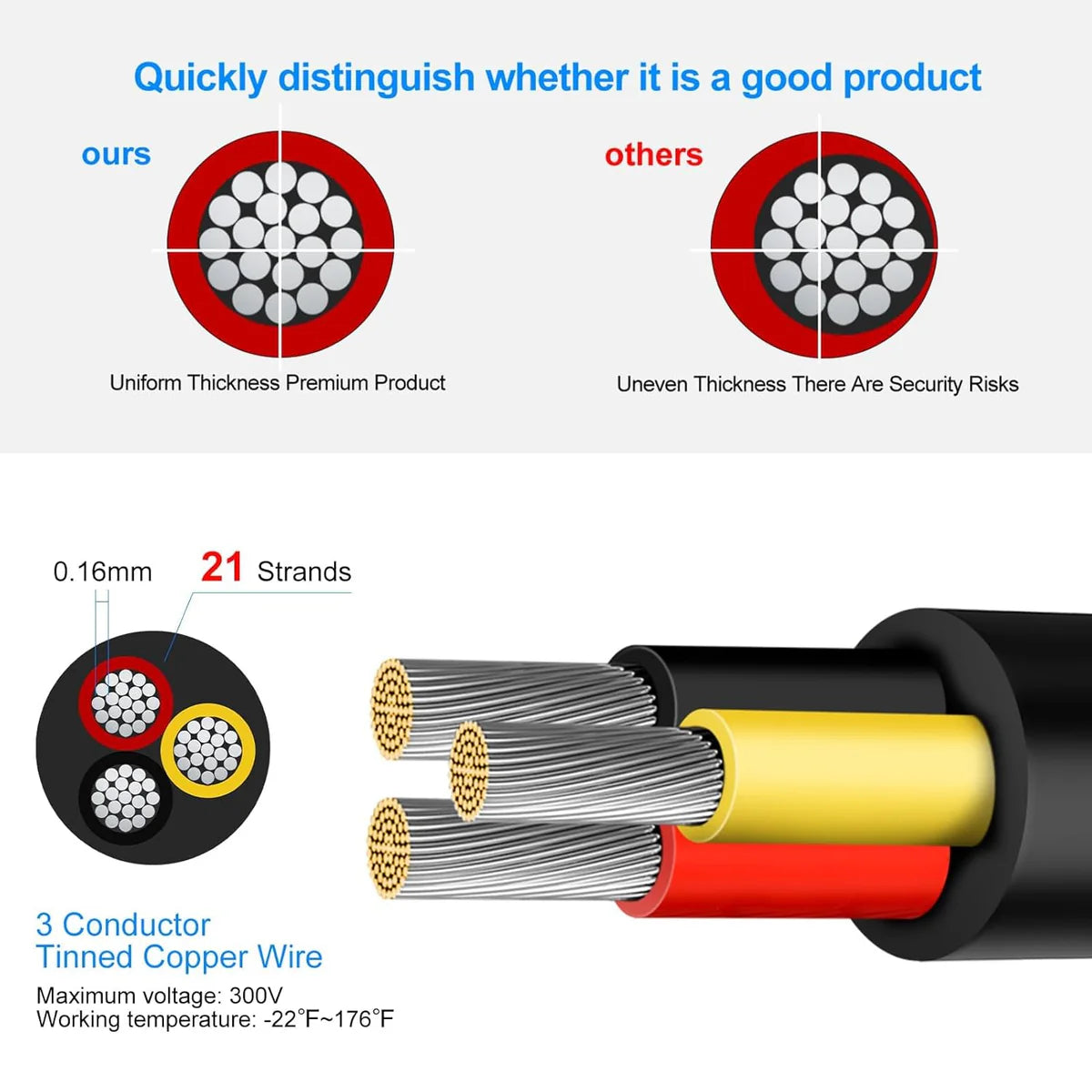 20 AWG 6/7/8 Conductor Black/White PVC Insulated Copper Cable – Multi-Core Control Cable Flexible Wire for LED & Electrical Systems – 5m (16.5ft)