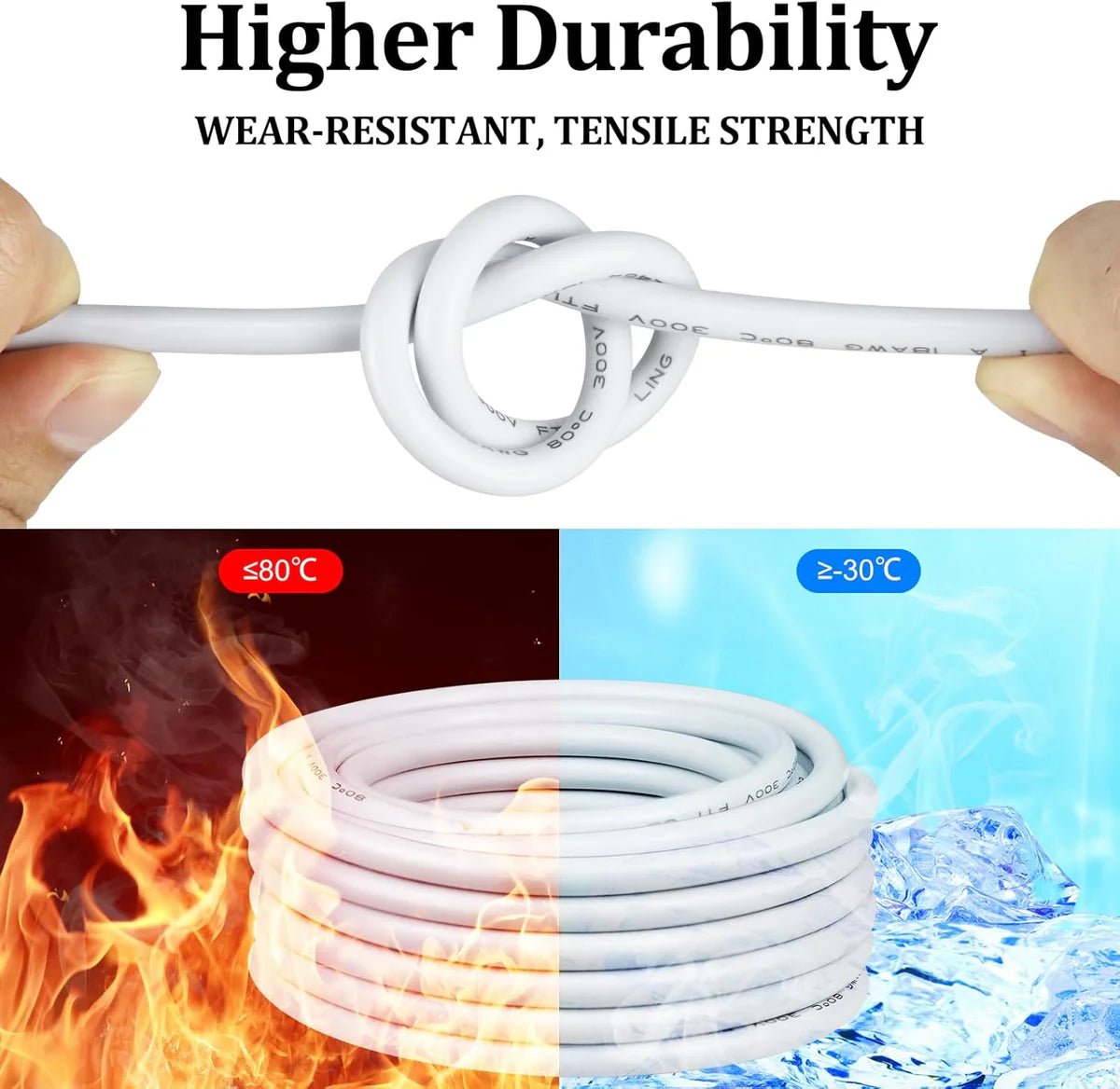 18 AWG 2/3/4/5 Conductor Black/White PVC Insulated Copper Cable – Multi-Core Flexible Wire for LED Installation – 5m (16.5ft)