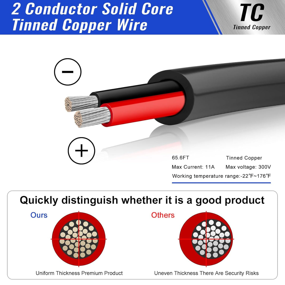 LightingWill 16 Gauge 2 Conductor Electrical Wire, 65.6FT Stranded PVC Tinned Copper Wire, 16 AWG Extension Cable Low Voltage, 2 Core Flexible Power Cord for LED Strips Lighting Automotive