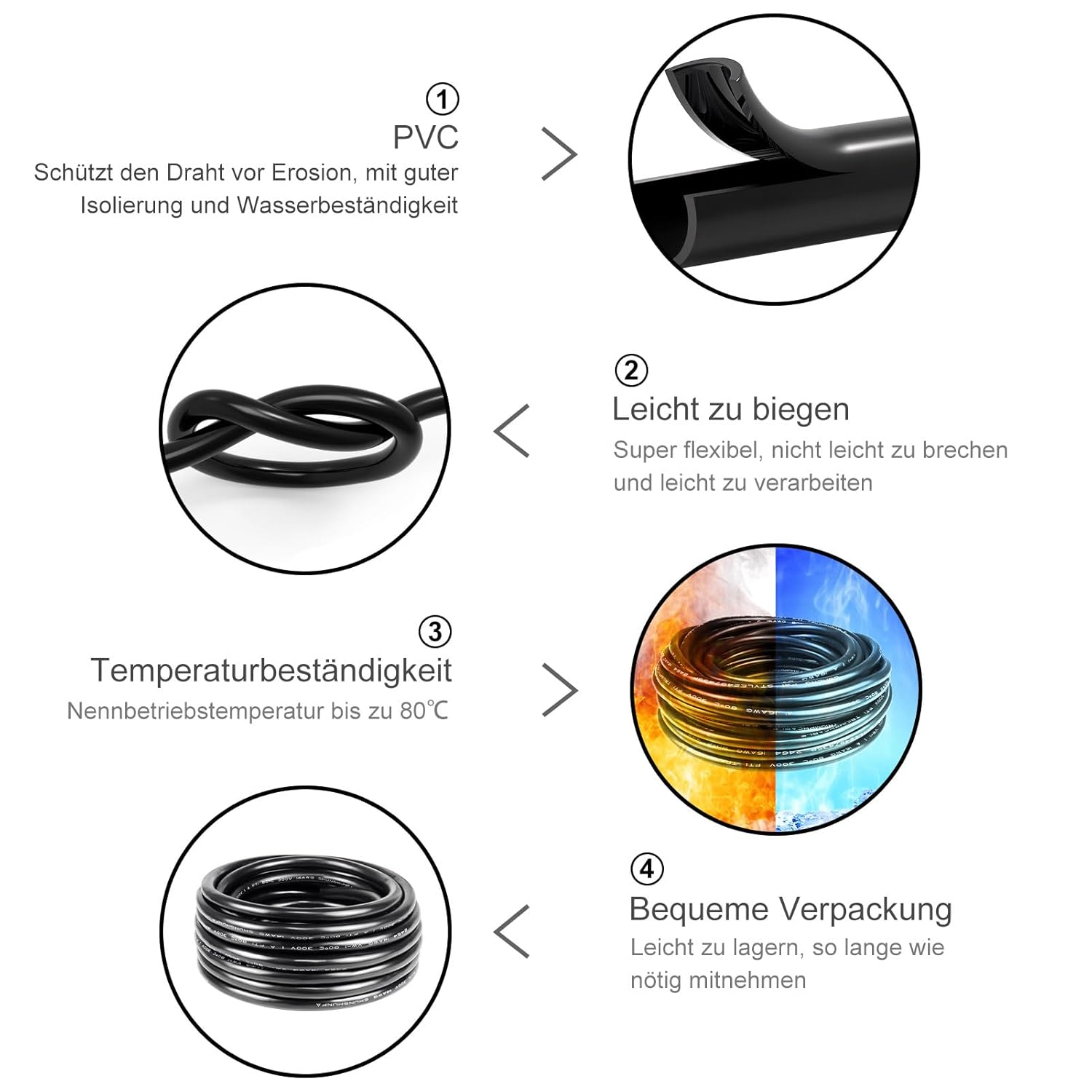 5/10/20/30 Metres 14/22 AWG, 3 x 2.0/4 x 2.0/6 x 0.3/6 x 2.0 mm² Electric Cable, 6 Core Cable, 5V/12V/24V/300V Power Cable, Tinned Copper Cable, Flexible and Soft, Low Impedance, High Temperature Resistance, Extension Cable
