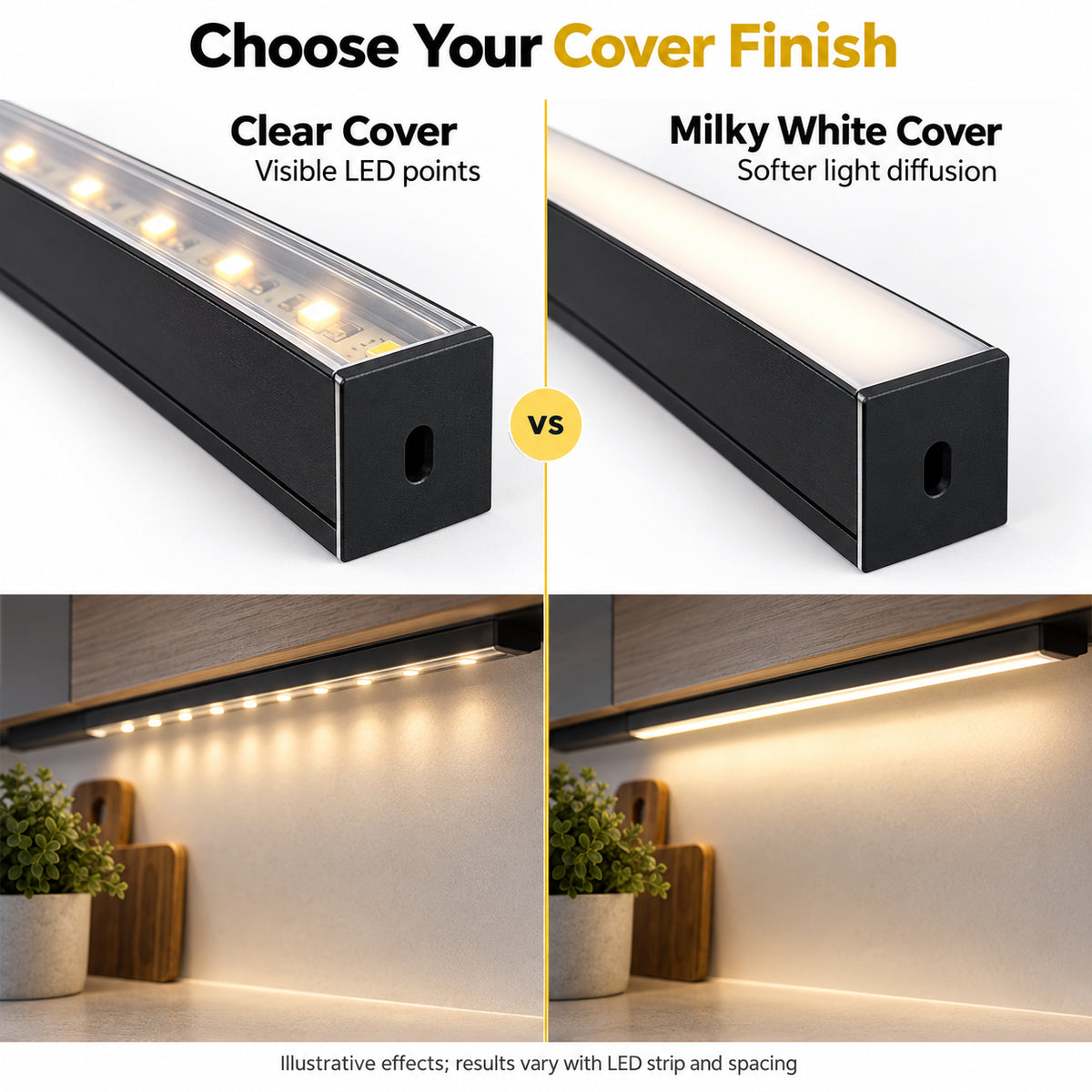 Black U06 24x24mm U Shape LED Aluminum Channel, 20mm Inner Width, with Cover, End Caps and Mounting Clips for LED Strip Light Spot Free Installations