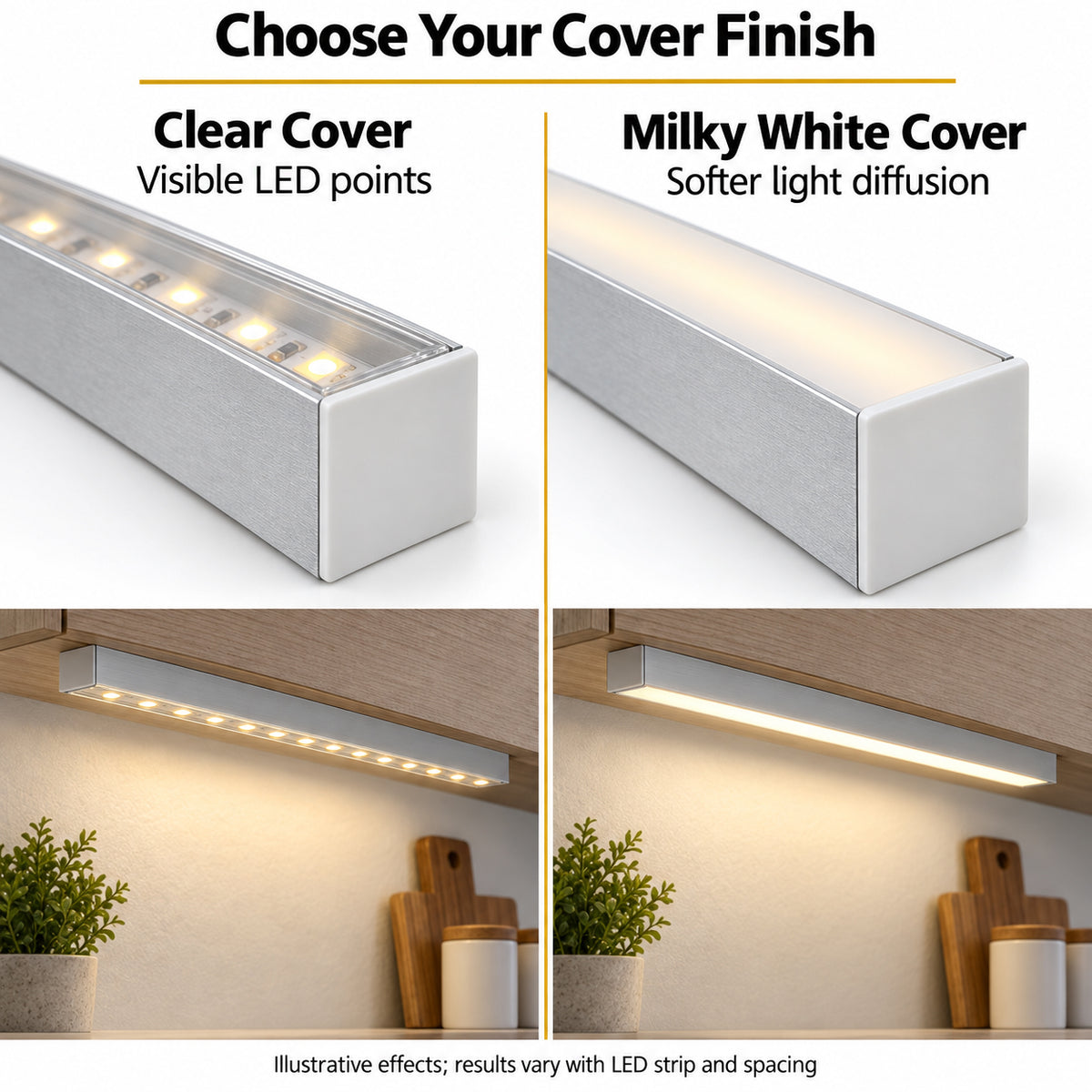 Sliver U06 24 x 24 mm, silberner U-förmiger LED-Aluminiumkanal, schwarzes Gehäuse, Innenbreite 20 mm, mit weißer Diffusor-Abdeckung, Endkappen und Befestigungsclips für die punktfreie Installation von LED-Lichtstreifen