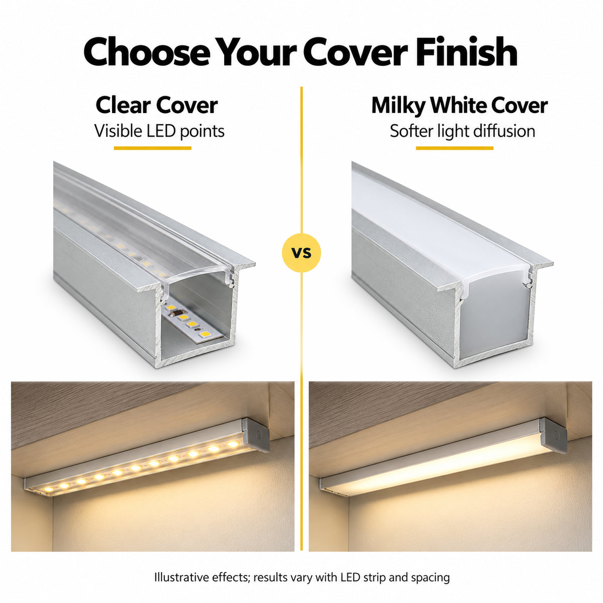 Silver U05 36x24mm U-Shape LED Aluminum Channel, 20mm Inner Width, with Cover, End Caps & Mounting Clips for Spot-Free LED Strip Lighting
