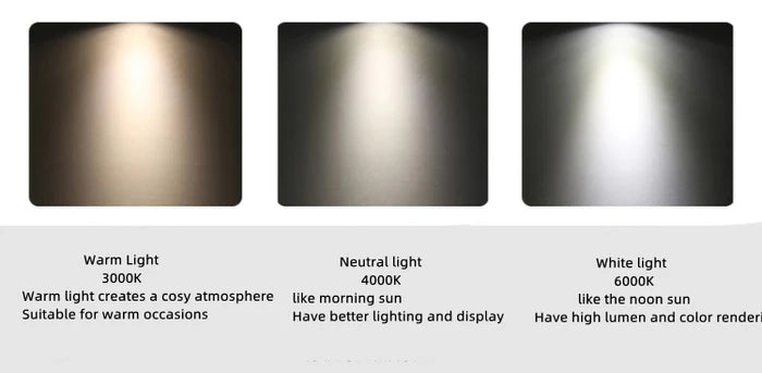 8/10-Pack Low Voltage Halo Ring LED Step Lights – 3000K / 4000K / 6000K | 1W / 3W | DC12–24V | IP67 Waterproof Recessed Wall & Stair Lights