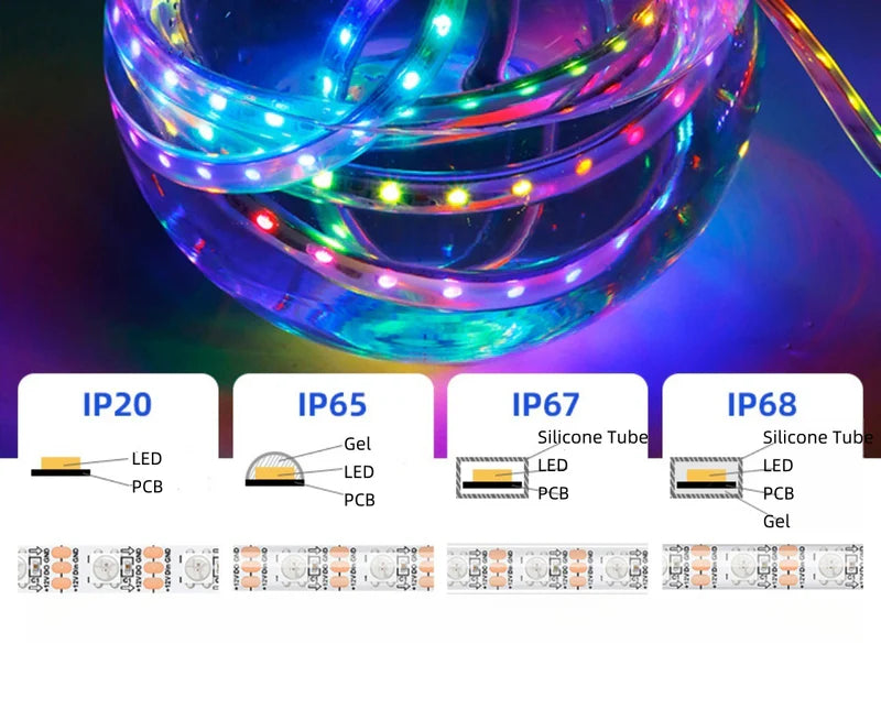 LightingWill WS2812B RGBIC LED Strip Light DC5V 10mm PCB SMD5050 Individually Addressable 30 60 96 LEDs/m IP00 IP65 IP67 Flowing Multicolor LED Strip for Party Decoration DIY Lighting 5M 50M